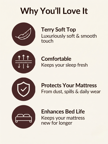 Waterproof Queen Mattress Protector (60"x78") – Breathable & Noiseless |CHOCO