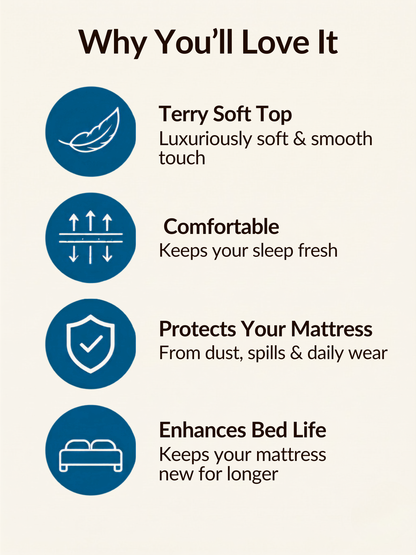 Waterproof Fitted Mattress Cover | King (72x78") | Breathable & Hypoallergenic | White