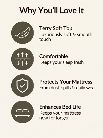 Waterproof Fitted Mattress Cover | King (72x78") | Breathable & Hypoallergenic | Grey