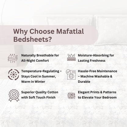 Mafatlal Autumn Delight Bedsheet – Navy Blue, King, Cotton