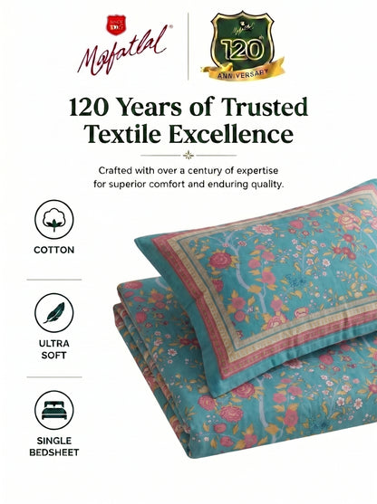 Heritage 144 TC 100% Cotton Single Size Bedsheet (90 x 60 Inches) | Navy Blue