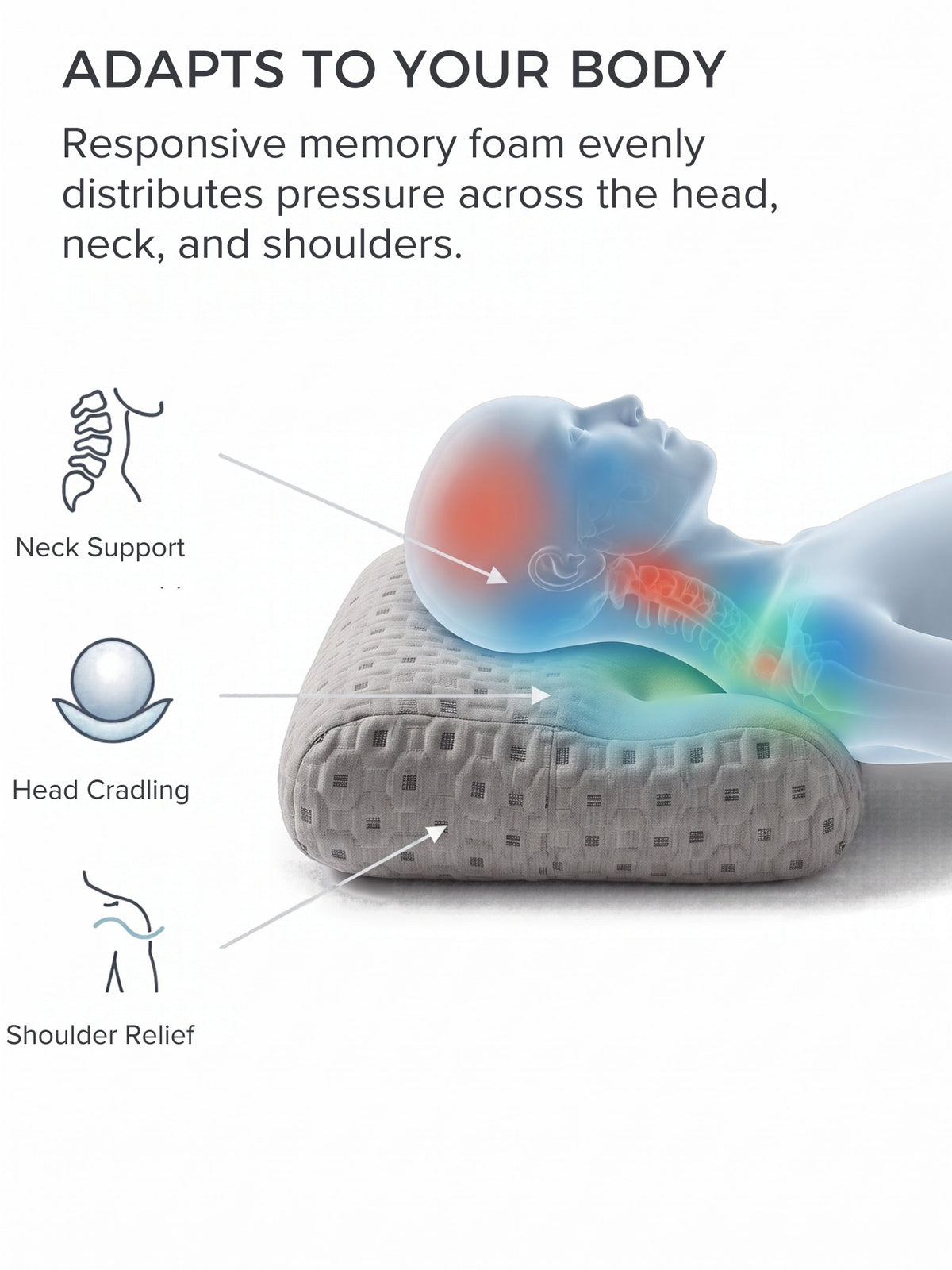 Contour Cervical Memory Foam Pillow | Dual Height 4.5" & 3.5" | 100% Visco-Elastic Memory Foam | Knitted Jacquard Cover | 23.5 x 14.5 Inches | White | Pack of 1