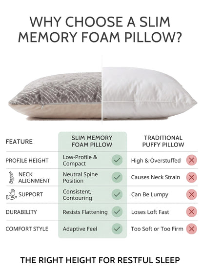 Memory Foam Pillow for Sleeping | 100% Visco-Elastic Memory Foam | Neck & Shoulder Support | Knitted Jacquard Cover | 24 x 15.5 x 4 Inches | White | Pack of 1